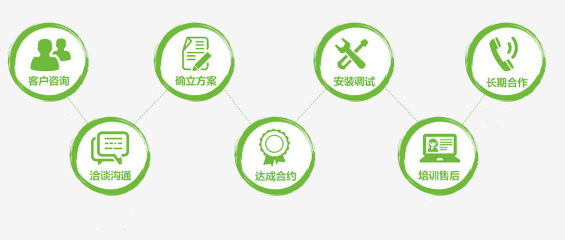 同创仪器合作流程.jpg