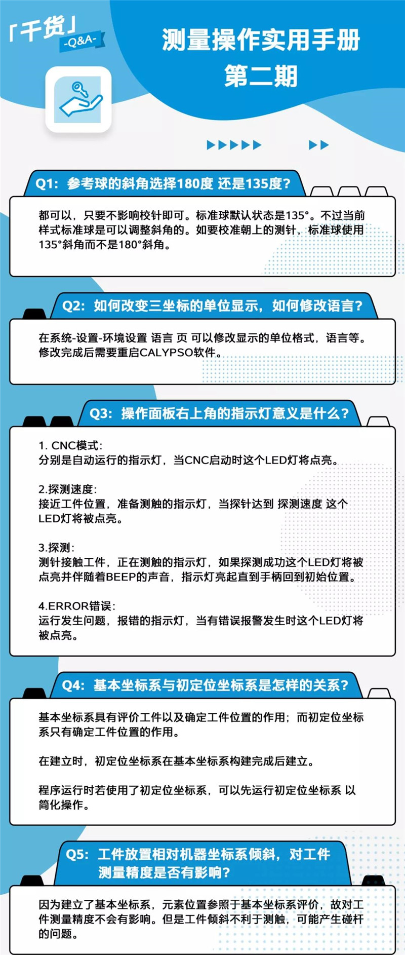 蔡司三坐标测量操作手册-1.jpg
