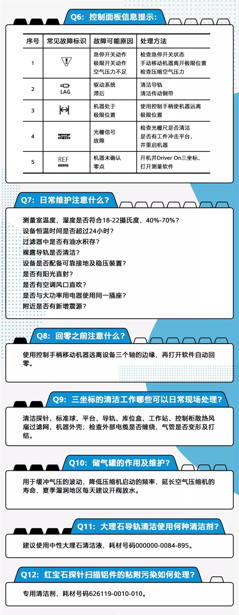 蔡司三坐标测量操作手册-2.jpg